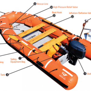 SAFIN 420 Fully Inflatable Rescue Boat, 6men